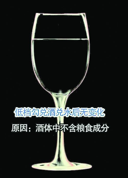 中低档白酒勾兑潜规则盛行 包装上普遍装“纯粮”