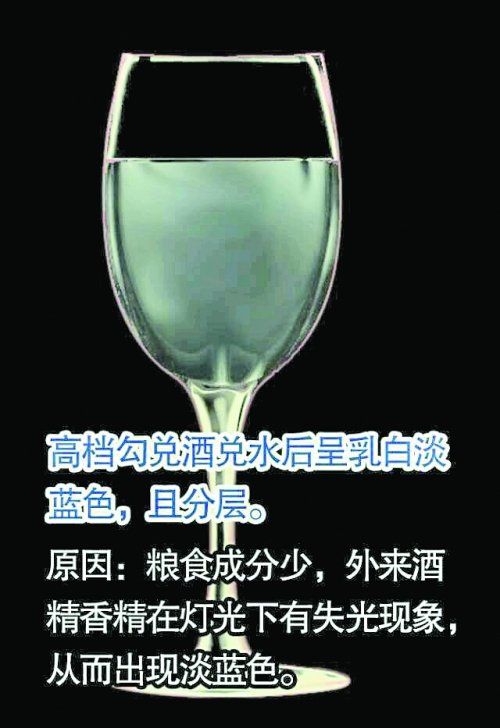 中低档白酒勾兑潜规则盛行 包装上普遍装“纯粮”