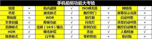 GALAXY S4չ