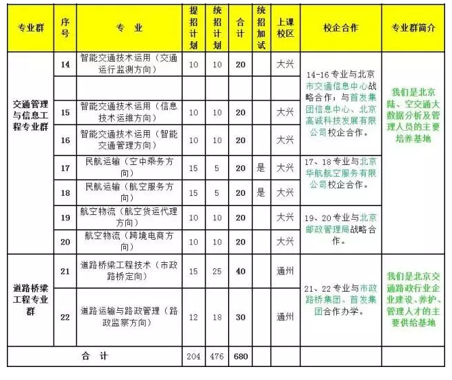 УУһԼ5.1