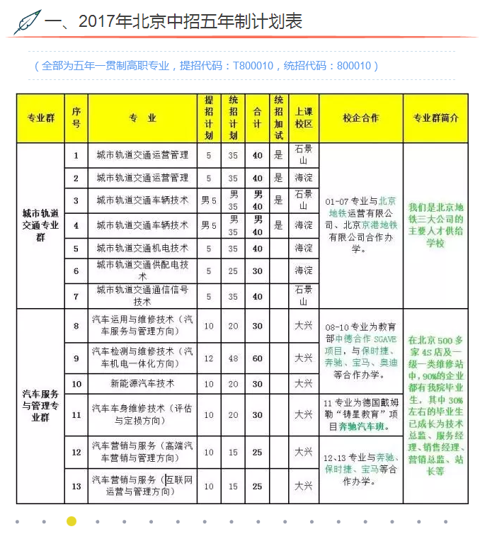 УУһԼ5.1
